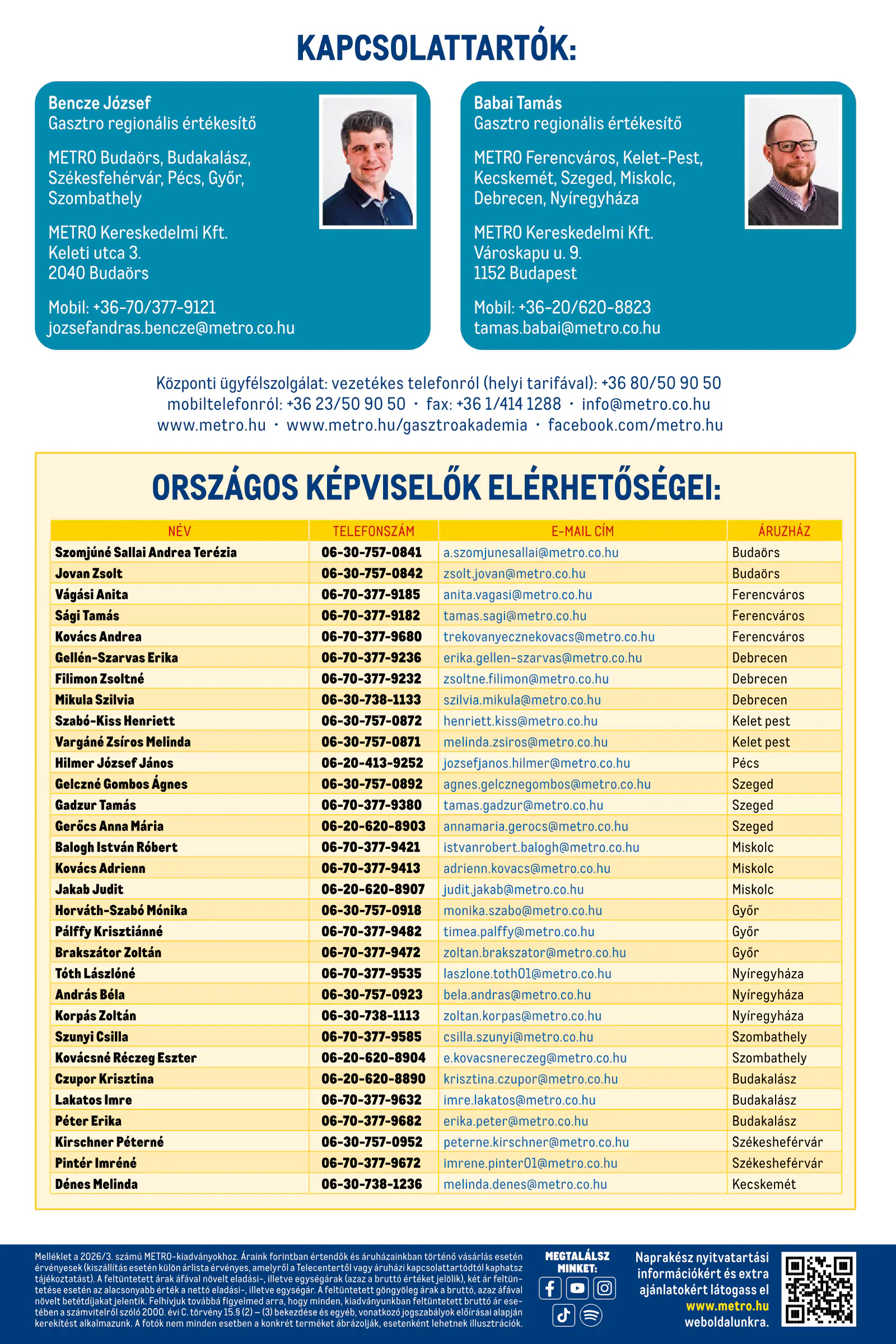 Metro Üzletet építünk, 14. oldal (márc. 1-jétől)
