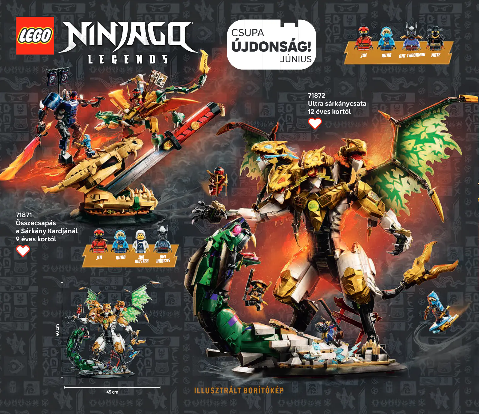 LEGO katalógus, 76. oldal (jún. 1. – dec. 31.)