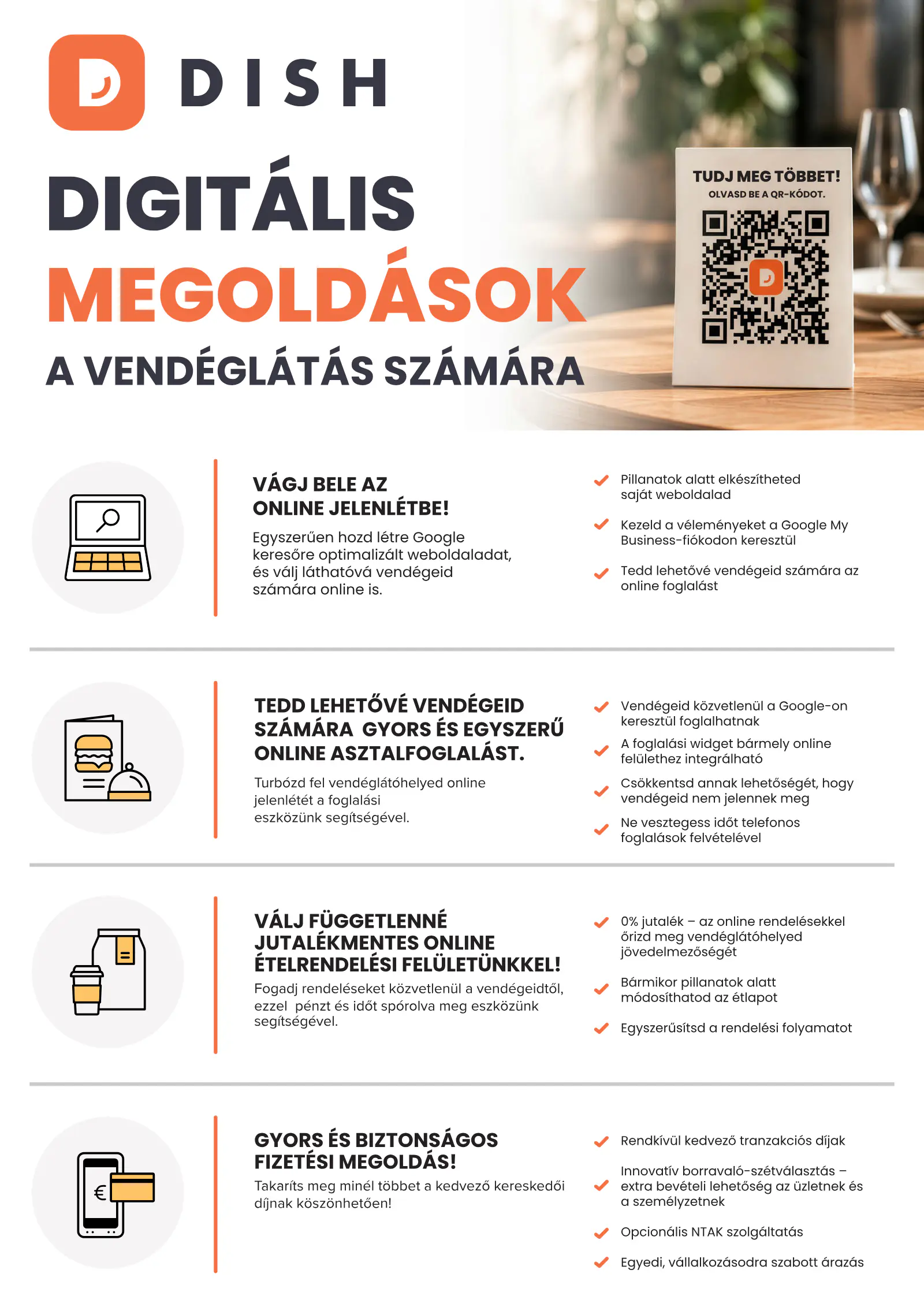 Metro Profi megoldások saját márkás kínálatunkból, 51. oldal (aug. 1-jétől)