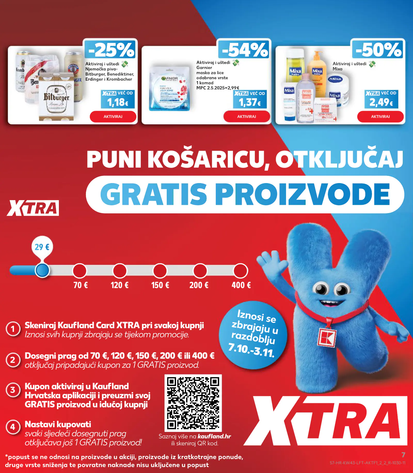 Kaufland Horvátország KDZ, 7. oldal (okt. 21–27.)