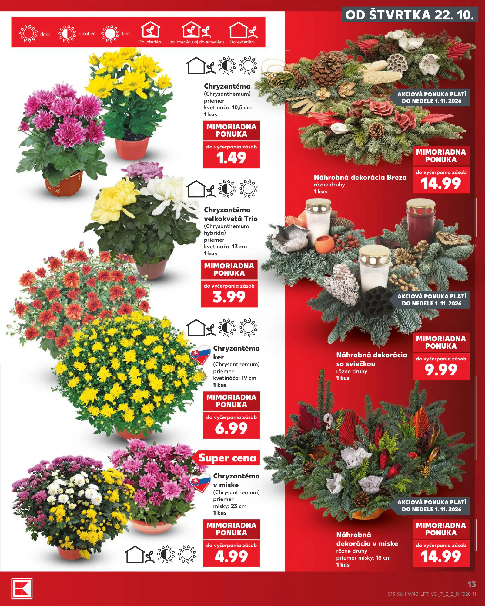 Kaufland Szlovákia KDZ, 13. oldal (okt. 22–28.)