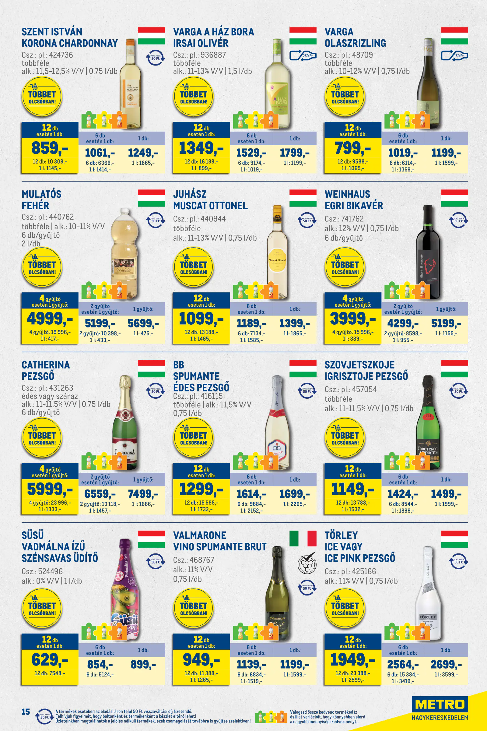 Metro Nagyajánlatok kiskereskedőknek! 2026/10, 15. oldal (okt. 1–31.)