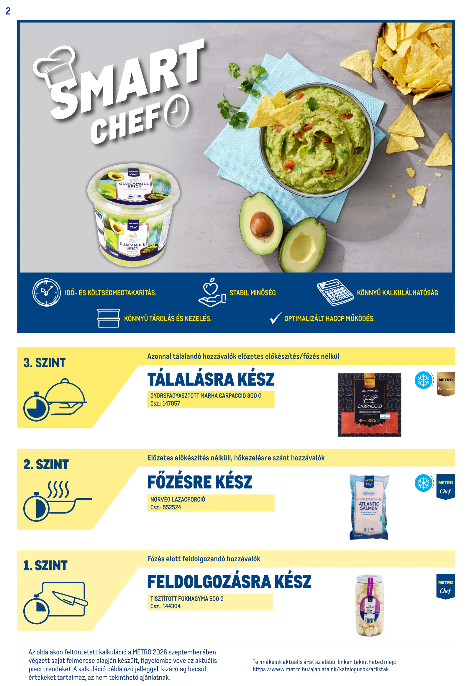 Metro Smart Chef katalógus, 2. oldal (okt. 1-jétől)