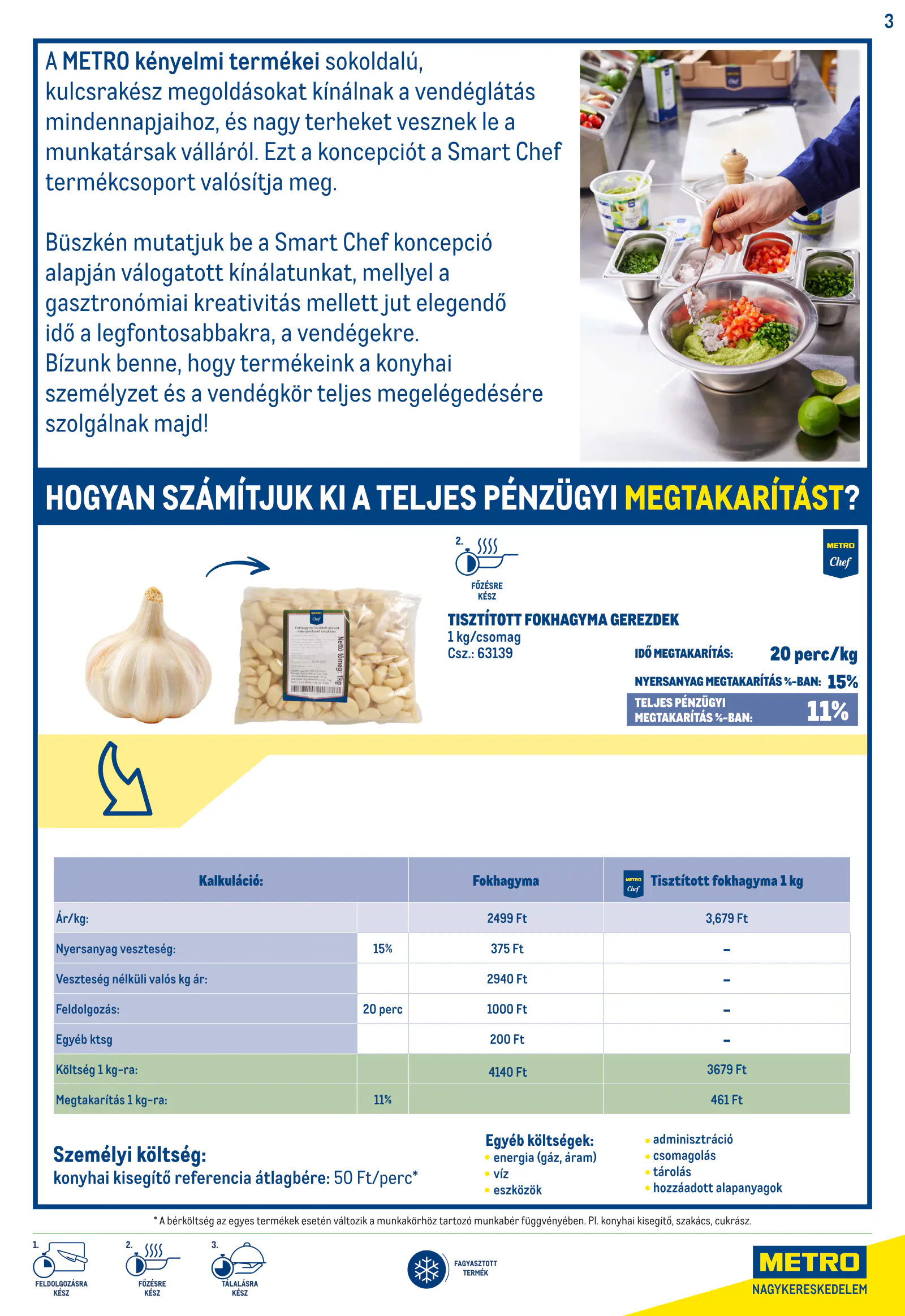 Metro Smart Chef katalógus, 3. oldal (okt. 1-jétől)