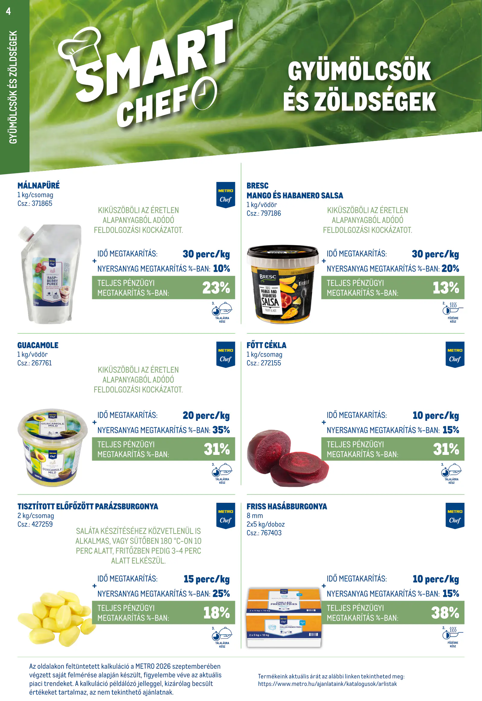 Metro Smart Chef katalógus, 4. oldal (okt. 1-jétől)