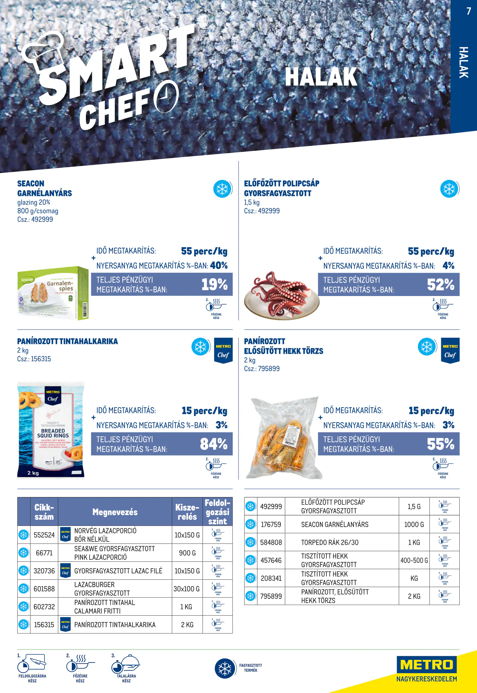 Metro Smart Chef katalógus, 7. oldal (okt. 1-jétől)