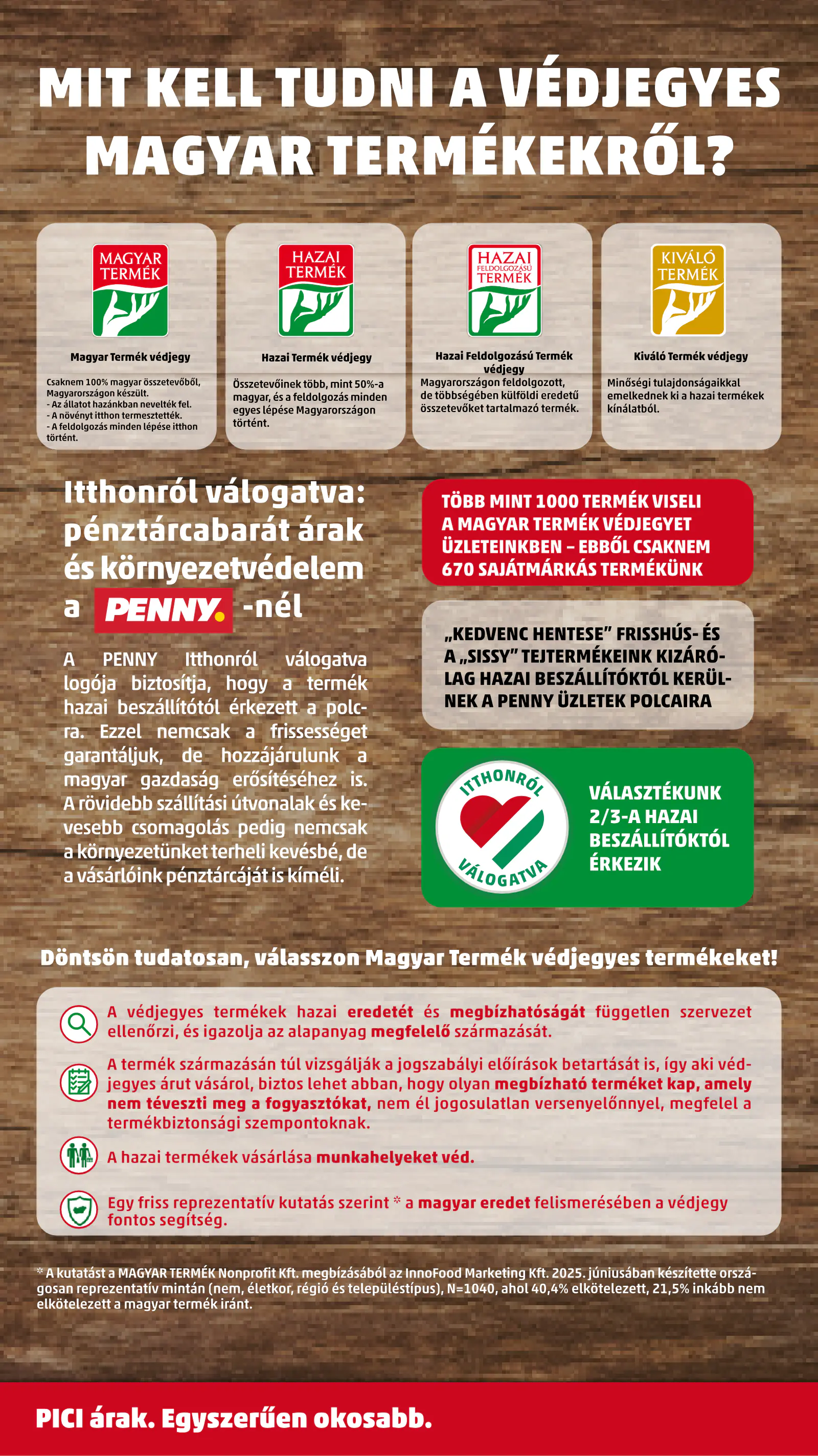 Penny Market 42. heti reklámújság, 17. oldal (okt. 15–21.)