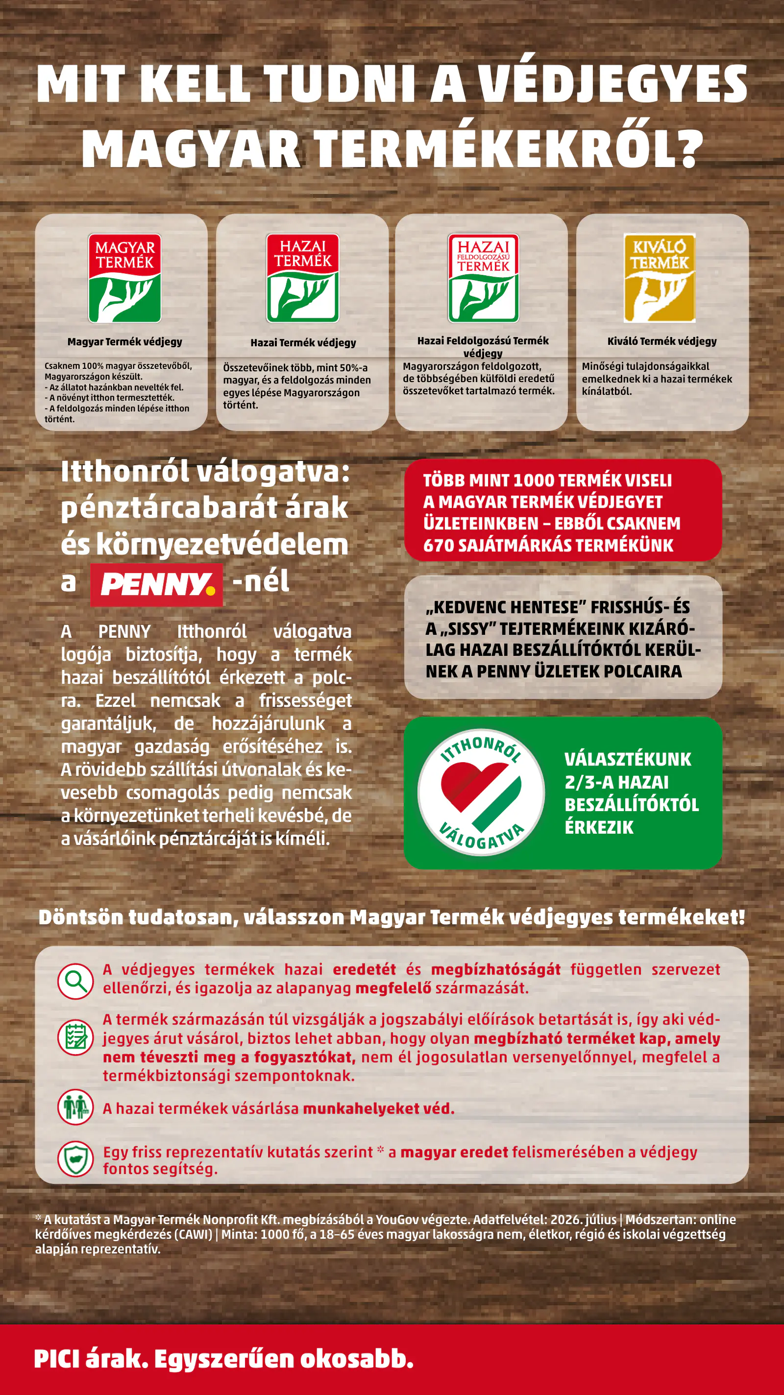 Penny Market 44. heti reklámújság, 45. oldal (okt. 29. – nov. 4.)